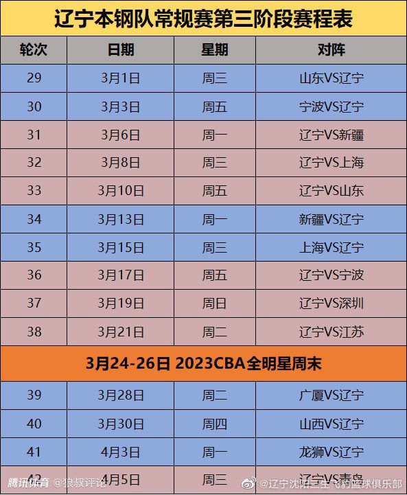 巴萨为拉菲尼亚设定的价格为1亿美元，这是一笔很高的转会费，显然，这对于受到财务状况困扰的巴萨来说，将是一个不错的经济运作。